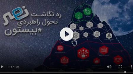 کلیپ معرفی بیستون